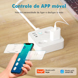 EnergiBox Turbo Carregue tudo, proteja tudo. Com filtro e tecnologia de ponta.